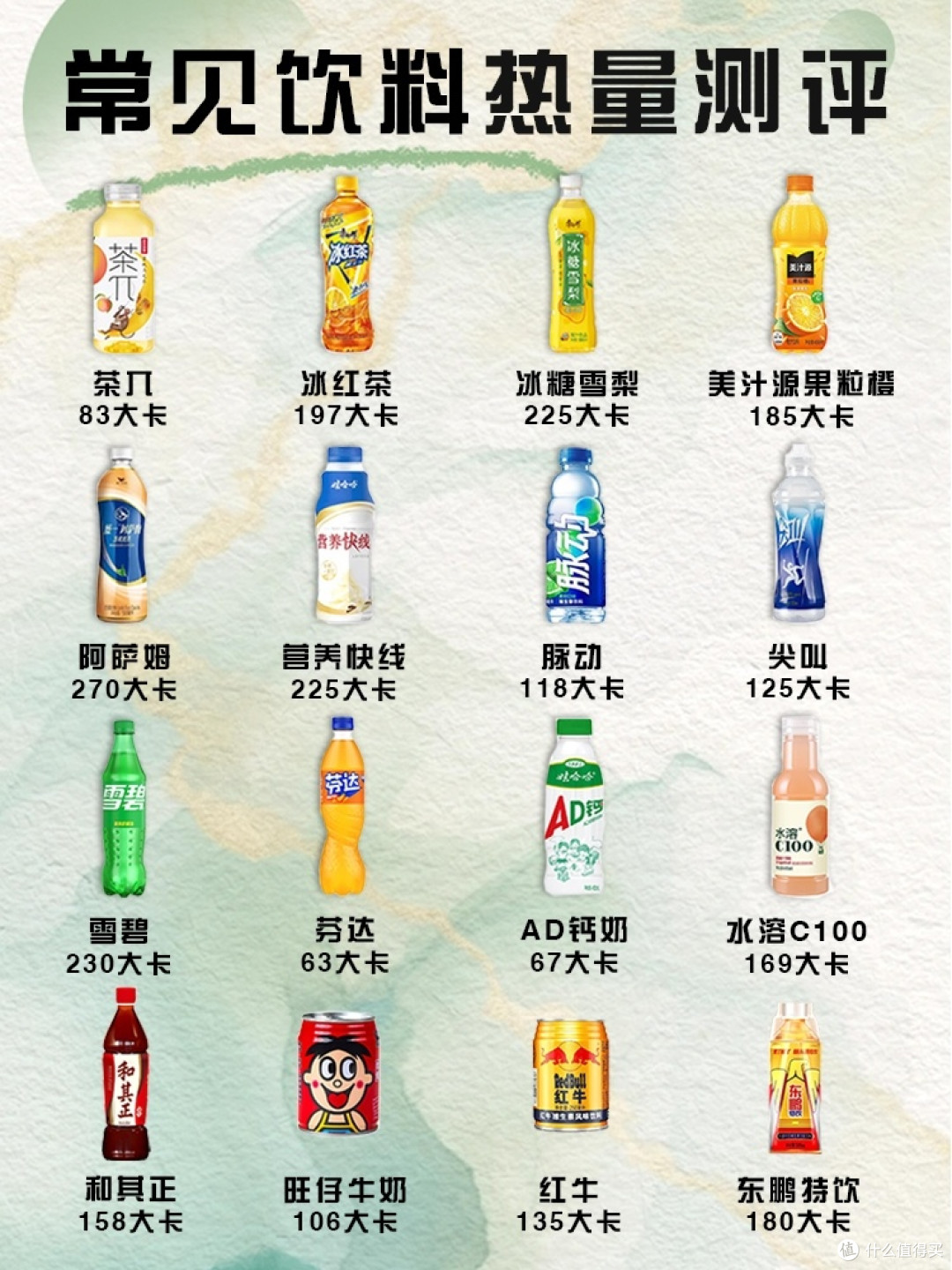 清爽解渴型饮料推荐