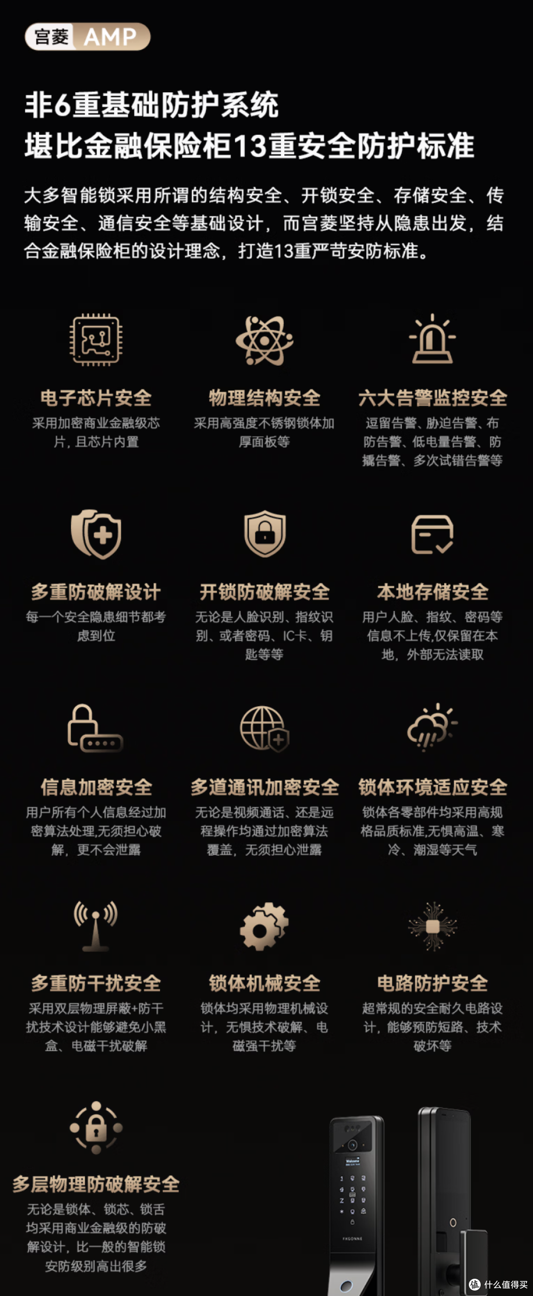 发烧性价比拒绝暴利！宫菱智能门锁测评，看完不迷路