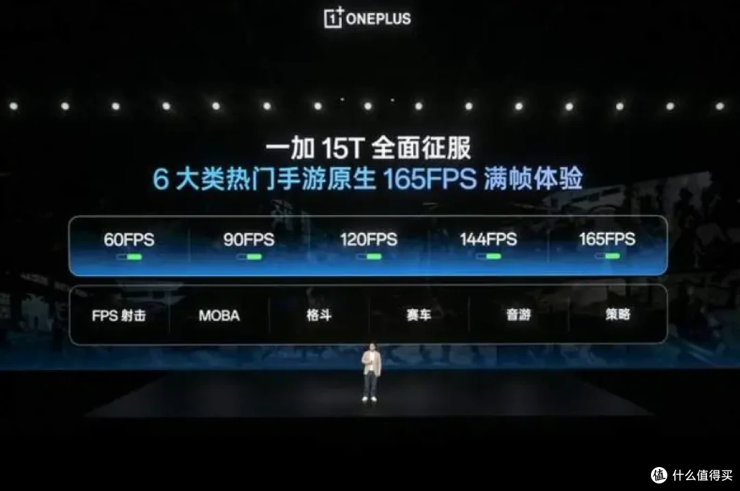 一加15T正式发布4299元起 搭载行业唯一6.32英寸165Hz旗舰小直屏