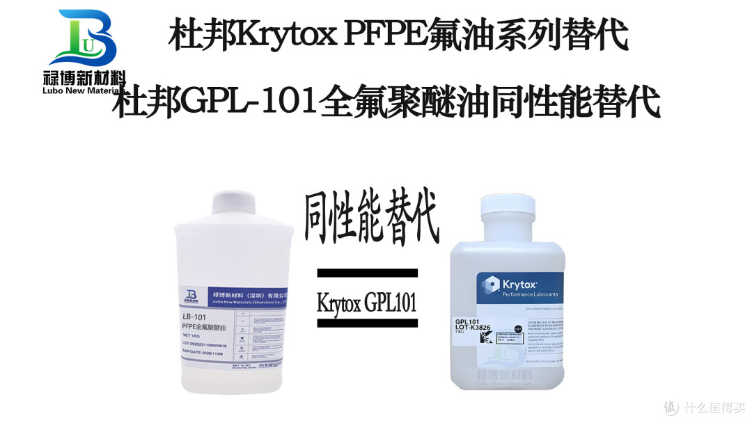 国产同性能替代杜邦Krytox GPL101PFPE低粘度全氟聚醚润滑油禄博