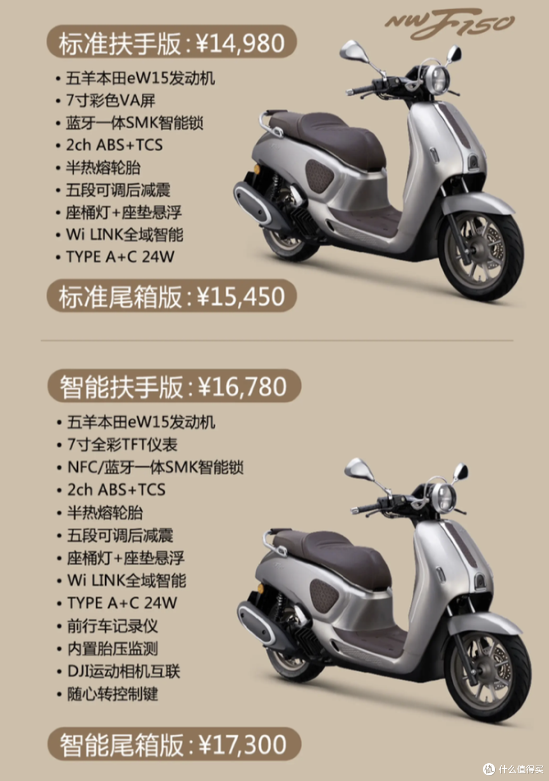 差价刚好3000块!五羊本田NWF 150顶配与丐版怎么选?