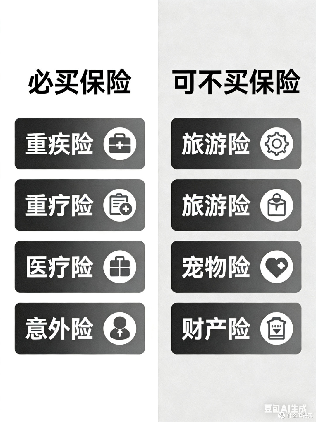 提车后首周踩雷:保险选购、临牌使用的易错点总结