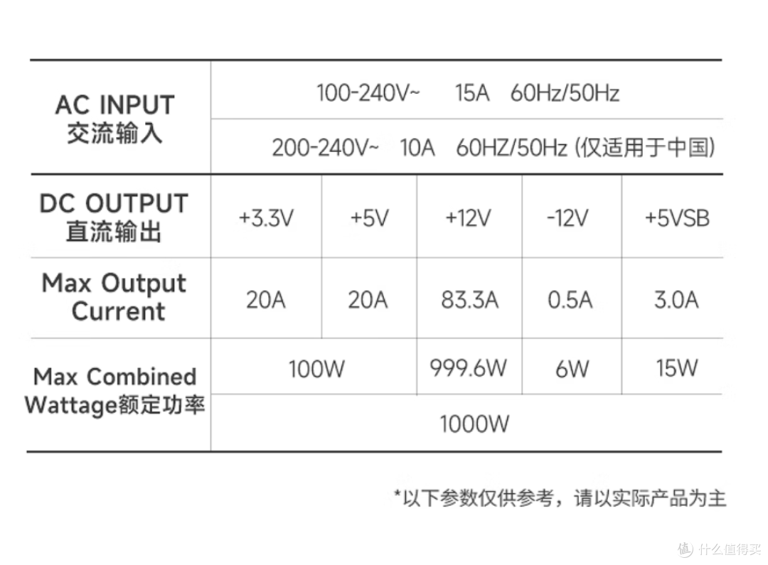 分形工艺North XL_铭瑄终结者 Z890-A WiFi_索泰 RTX 5070Ti 天启