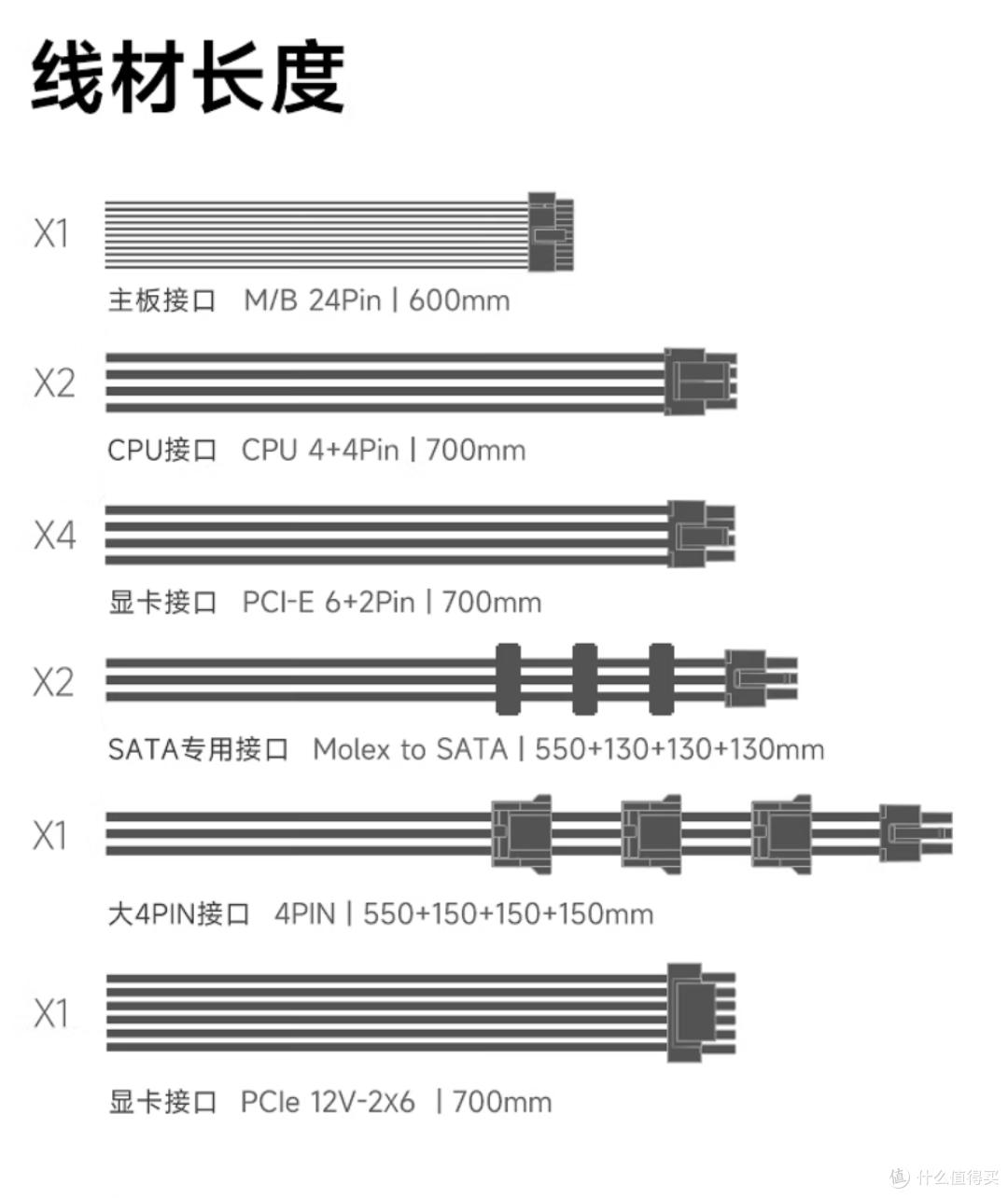 分形工艺North XL_铭瑄终结者 Z890-A WiFi_索泰 RTX 5070Ti 天启