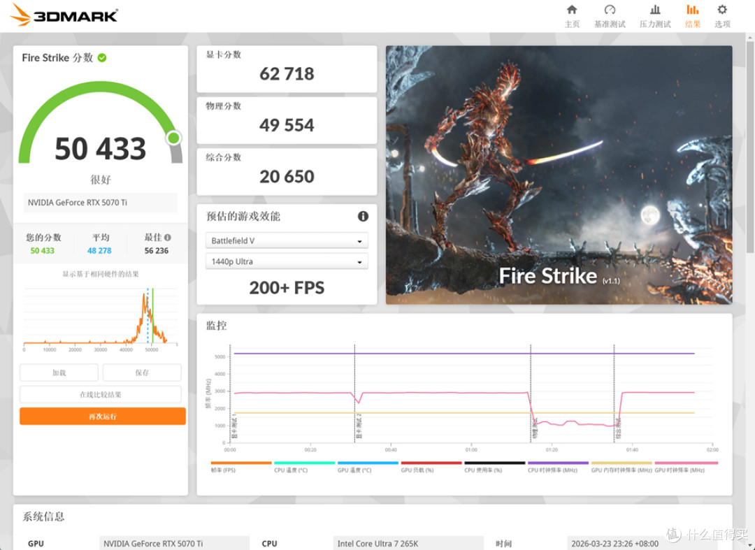 分形工艺North XL_铭瑄终结者 Z890-A WiFi_索泰 RTX 5070Ti 天启