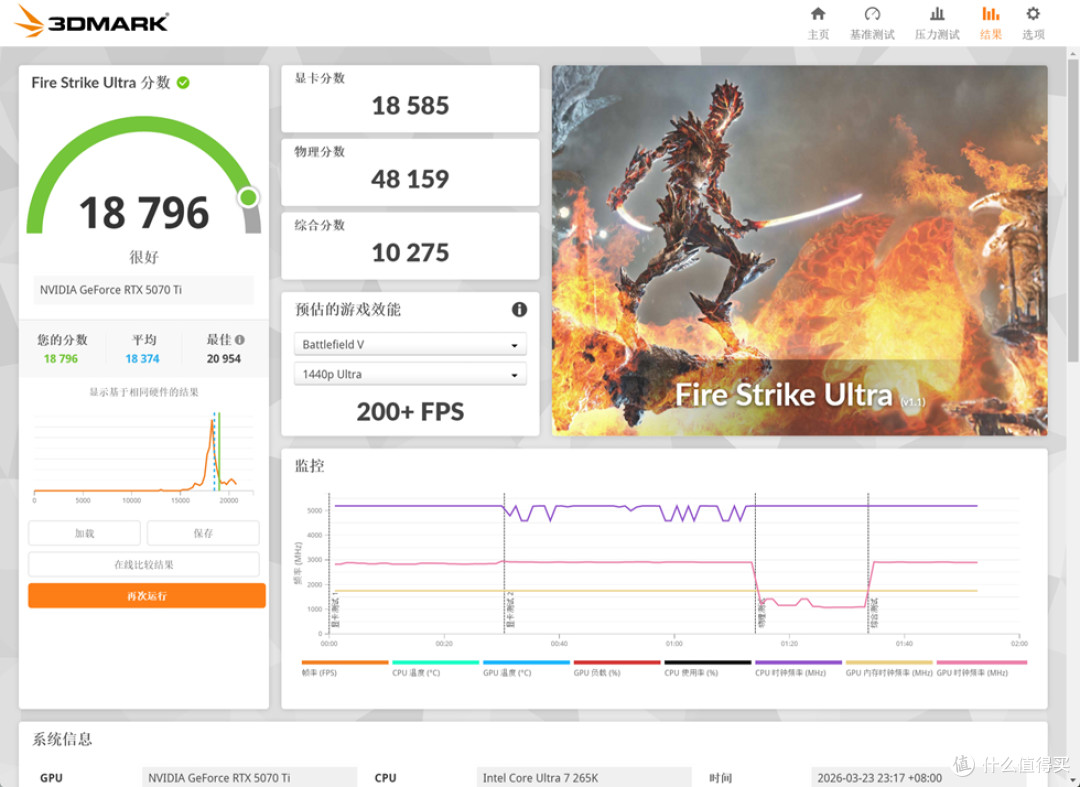 分形工艺North XL_铭瑄终结者 Z890-A WiFi_索泰 RTX 5070Ti 天启