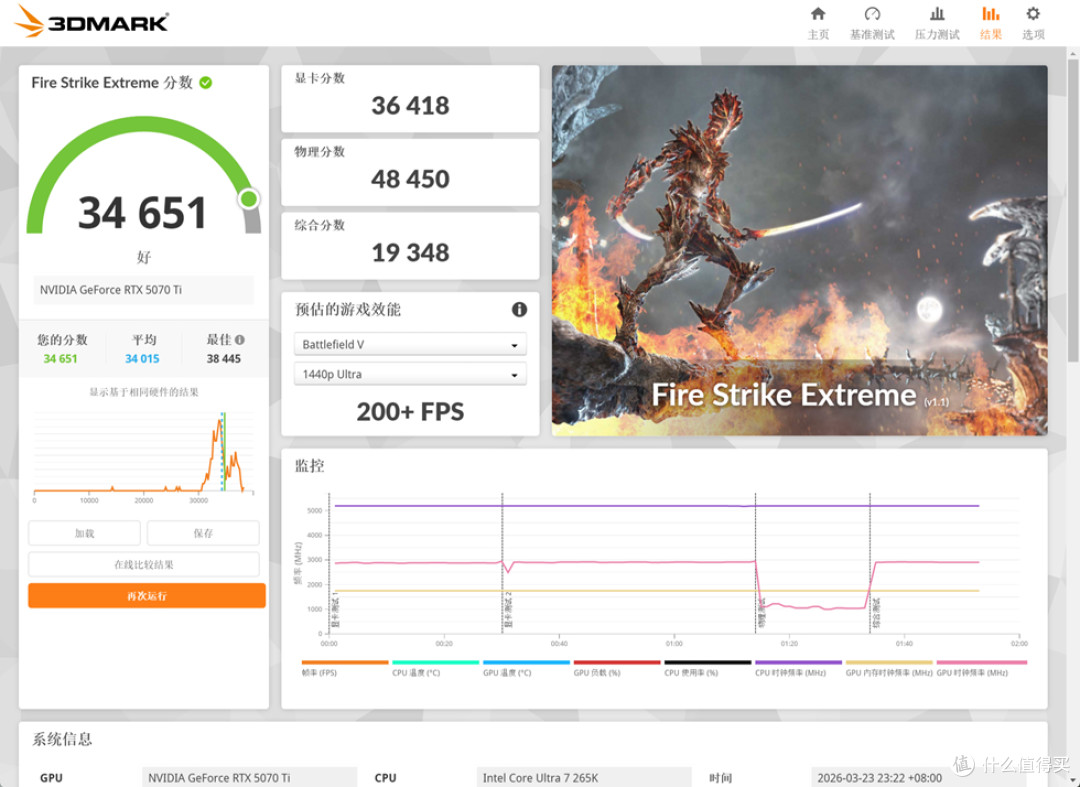 分形工艺North XL_铭瑄终结者 Z890-A WiFi_索泰 RTX 5070Ti 天启
