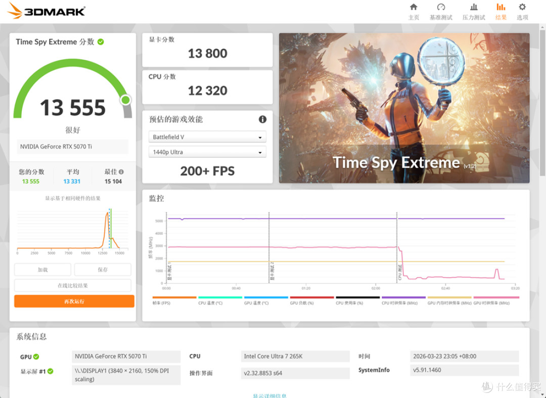 分形工艺North XL_铭瑄终结者 Z890-A WiFi_索泰 RTX 5070Ti 天启