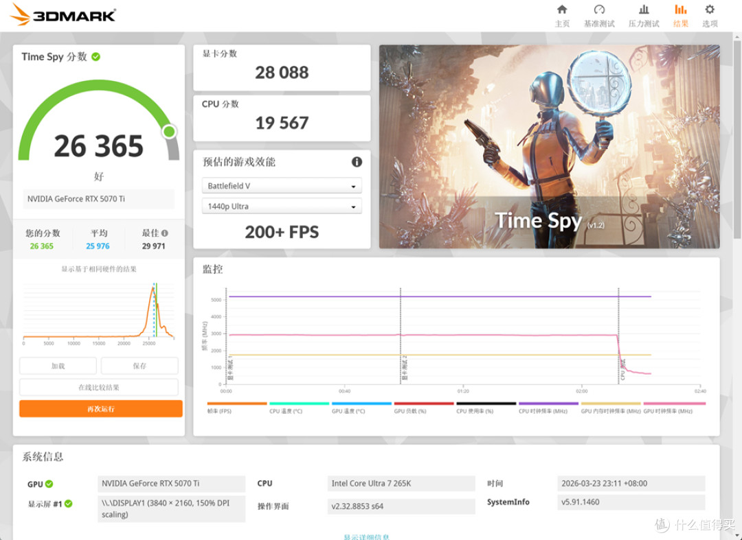分形工艺North XL_铭瑄终结者 Z890-A WiFi_索泰 RTX 5070Ti 天启