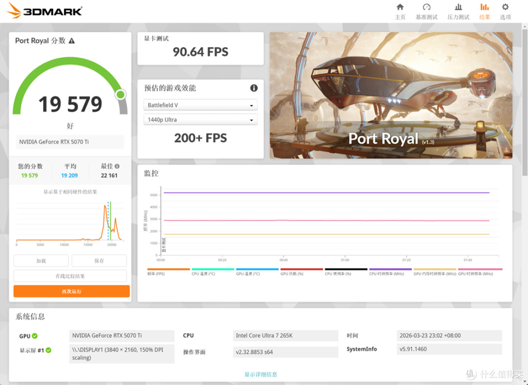 分形工艺North XL_铭瑄终结者 Z890-A WiFi_索泰 RTX 5070Ti 天启