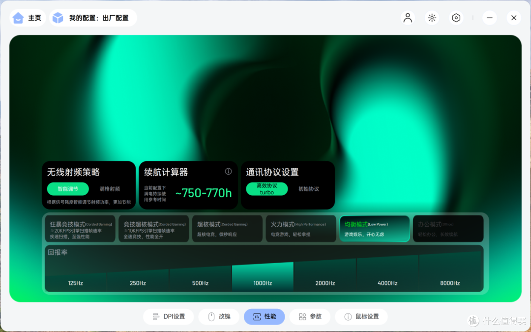 雷柏VT9焰影橙电竞鼠标评测:颜值与性能的完美结合