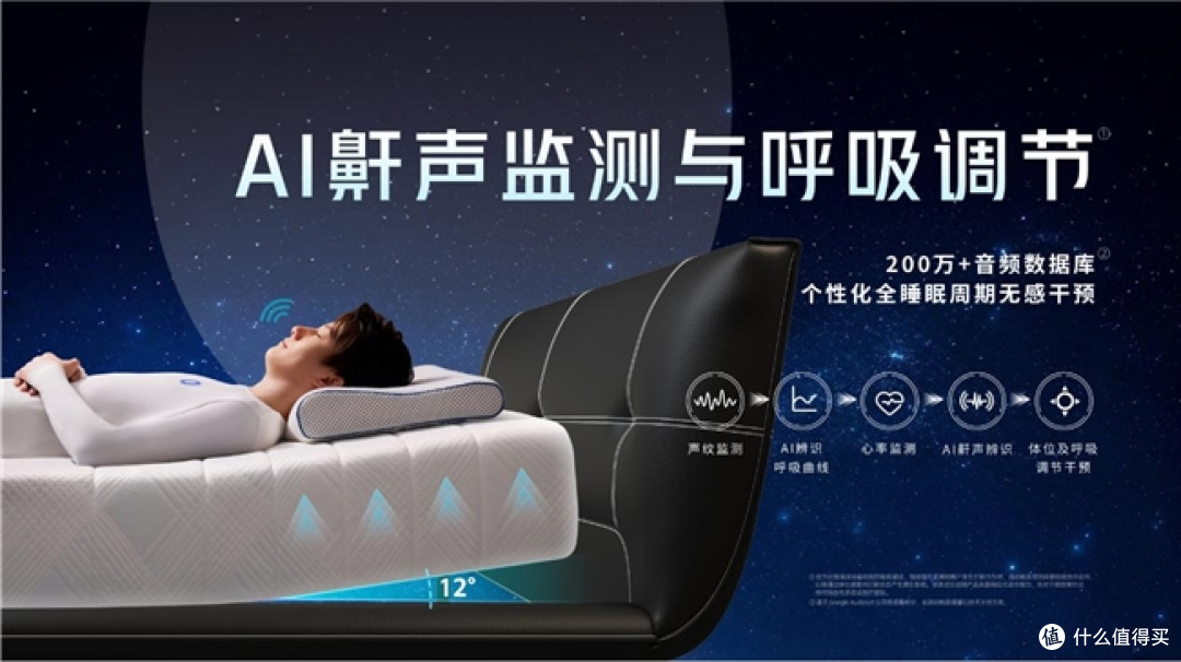 腰酸、失眠、伴侣打鼾……你的睡眠痛点，梦百合AI-Smart 3.0都懂