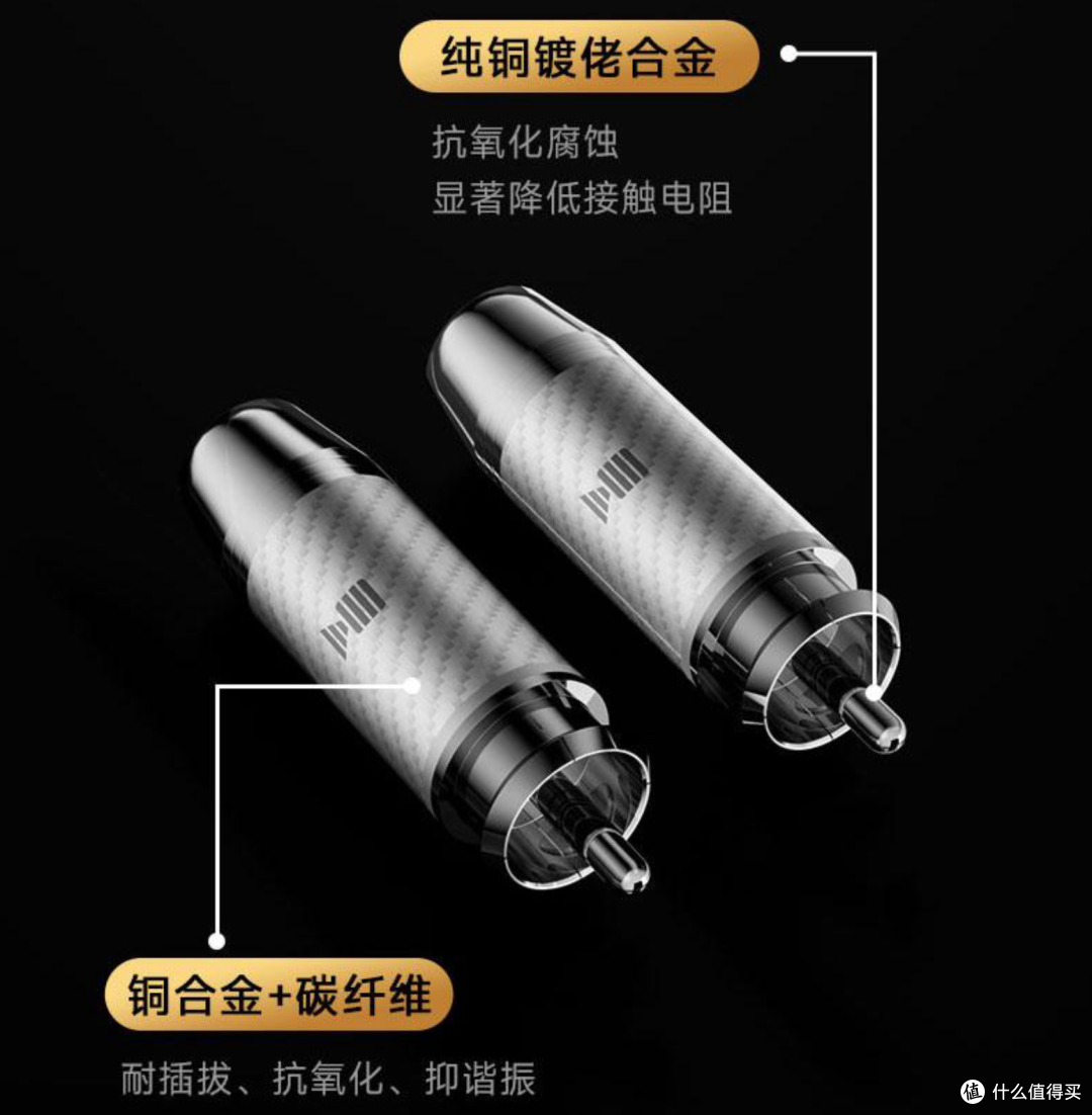 一篇文章读懂:如何选开博尔旗舰纯银与单晶银线材,打造HIFI系统