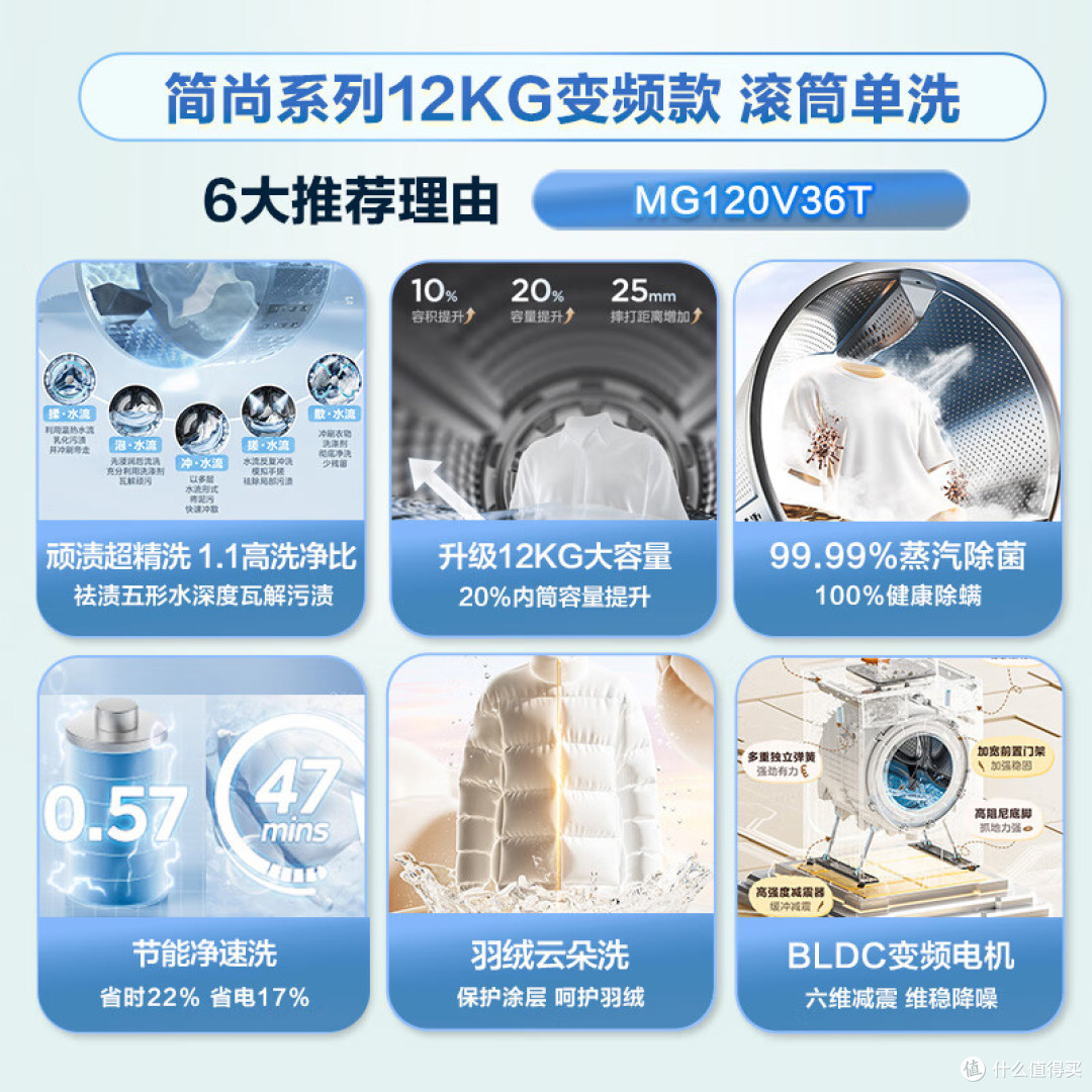 洗衣机品牌排行榜前10名:实测10款热门机型选购指南