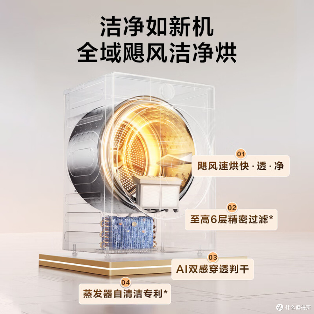 洗衣机品牌排行榜前10名:实测10款热门机型选购指南