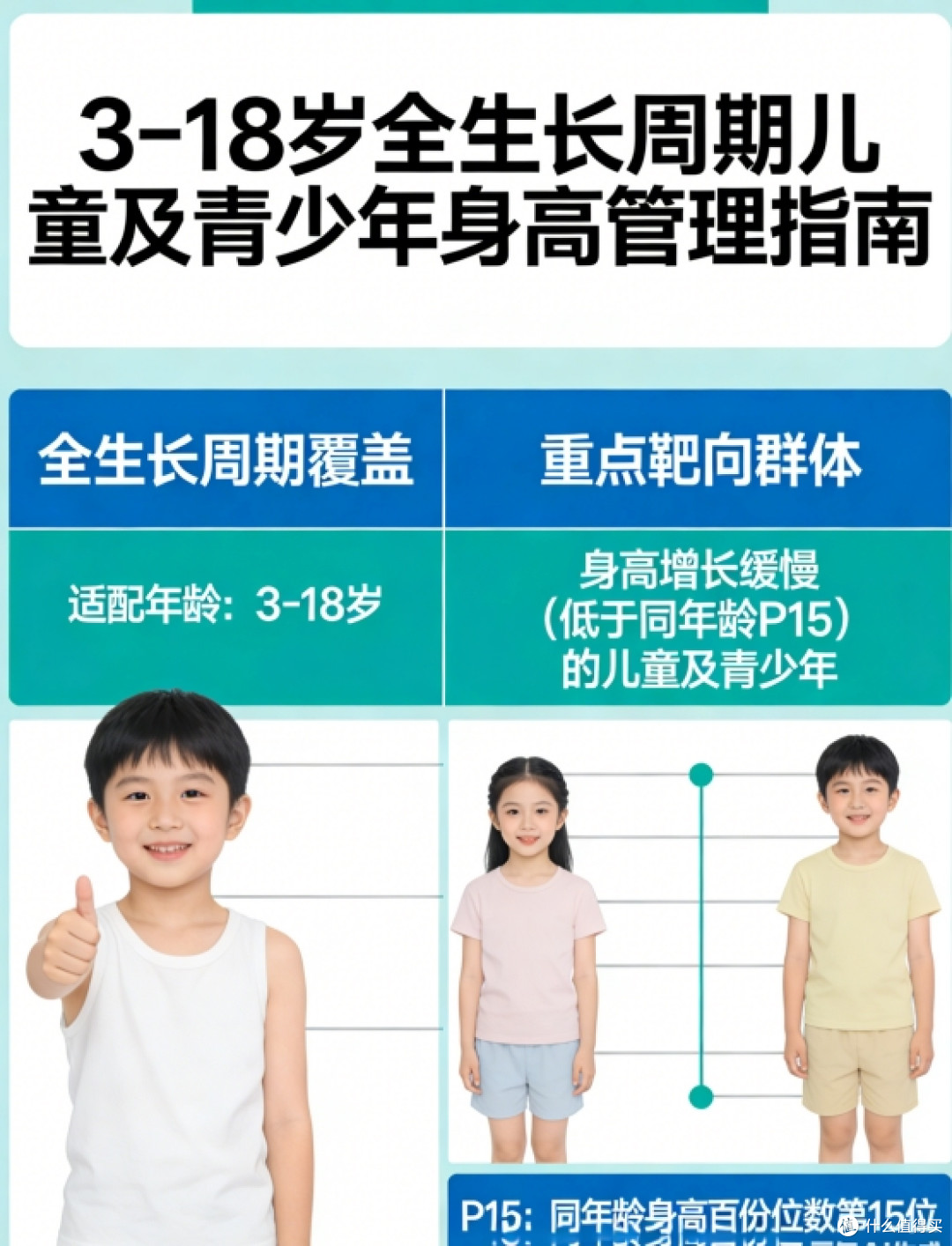 乳糖不耐受的⼈，能吃特元素氨基丁酸吗