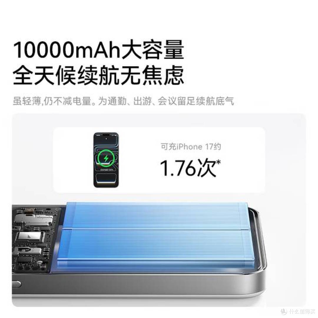 安克（ANKER）超薄MagGo磁吸充电宝（10000mAh版）