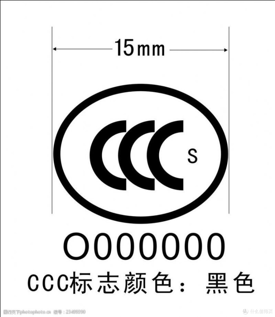 市监硬核科普:别再被“3C认证”骗了!一文看懂家电安全底线