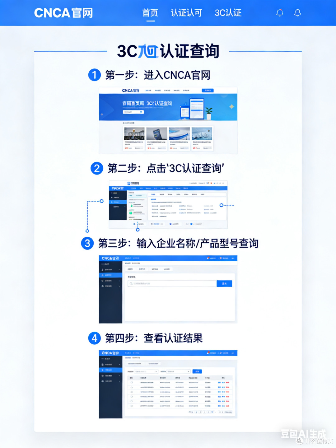 市监硬核科普:别再被“3C认证”骗了!一文看懂家电安全底线