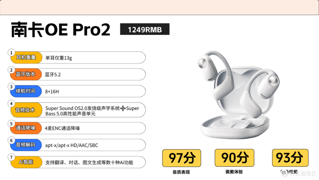 开放式耳机什么牌子好用又实惠?十大高性价比开放式耳机品牌推荐