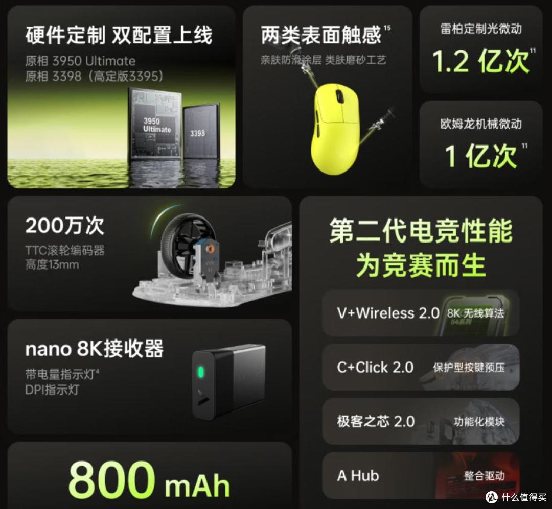 橙力拉满！雷柏VT3s&P5 PLUS百元电竞鼠标性价比之王