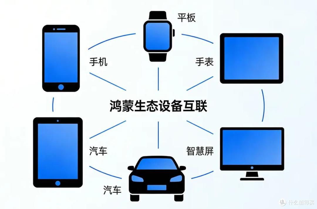 华为千元机全面搭载麒麟芯片！1299元起售