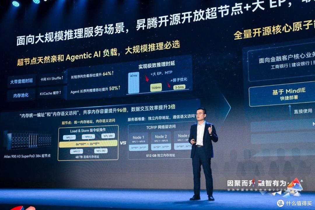 从规模扩张到价值跃升:华为政企伙伴生态的一次“质变”