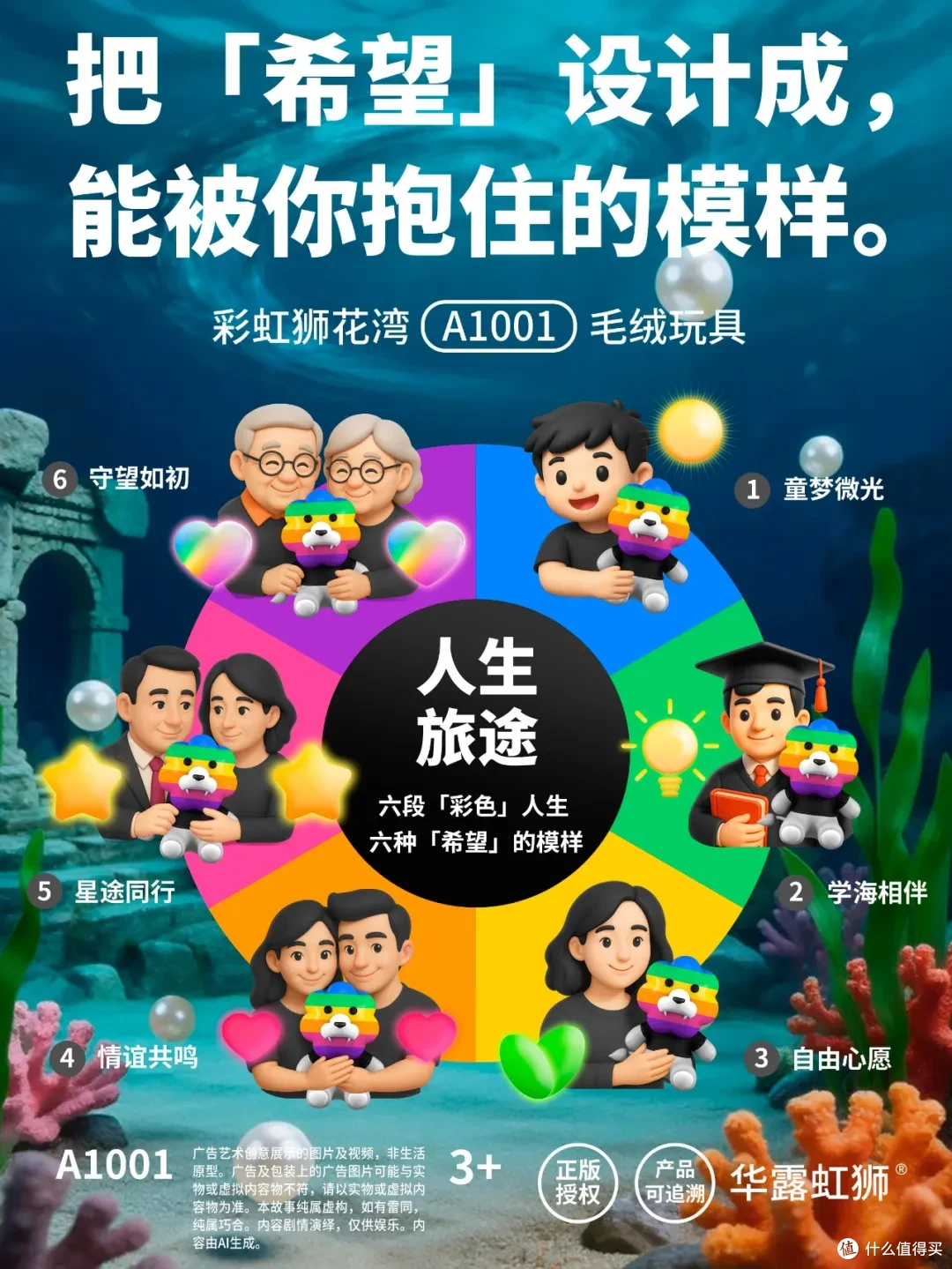 睡前故事:来去之间,藏着答案,「彩虹狮花湾」毛绒玩具