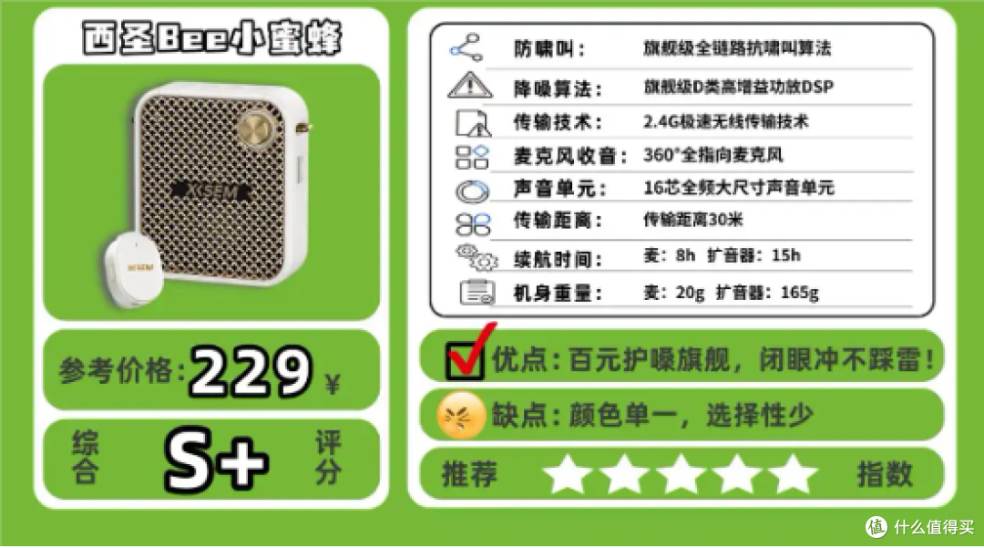 教师用扩音器哪个品牌好?2026年口碑最好的扩音器第一名推荐