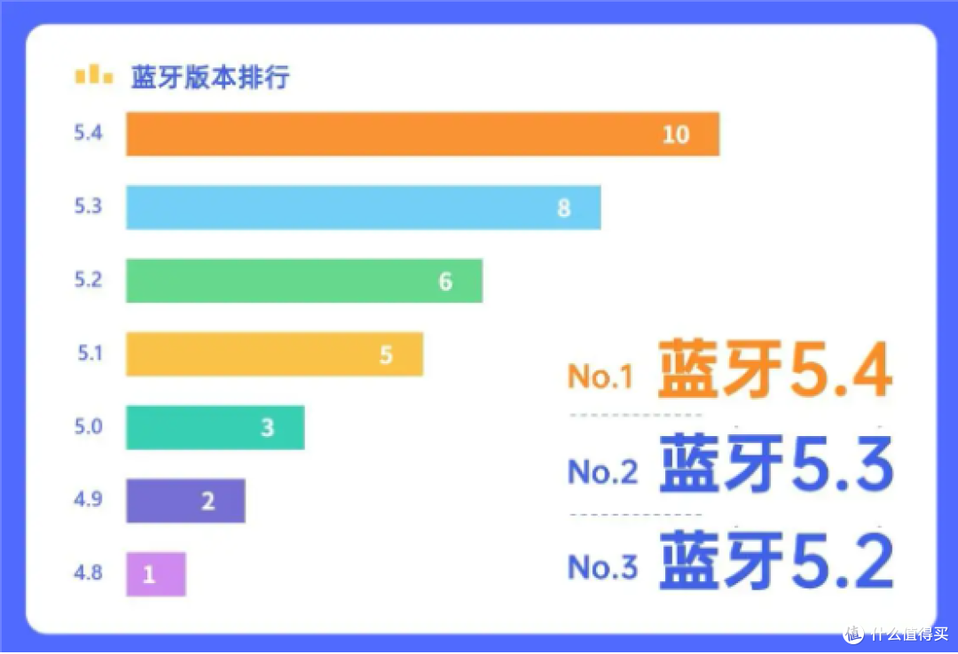 教师用扩音器哪个品牌好?2026年口碑最好的扩音器第一名推荐