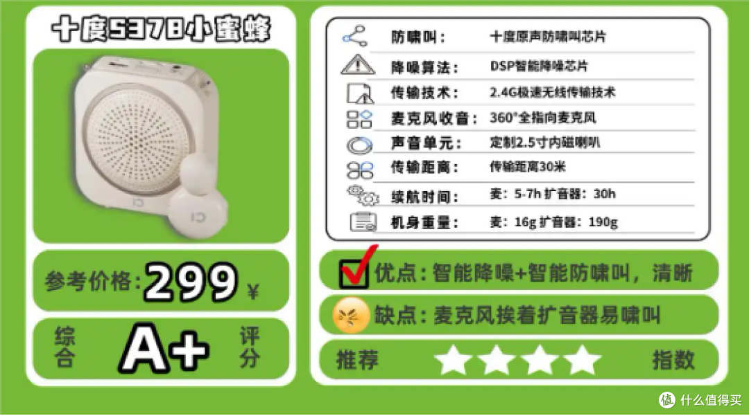 教师用扩音器哪个品牌好?2026年口碑最好的扩音器第一名推荐