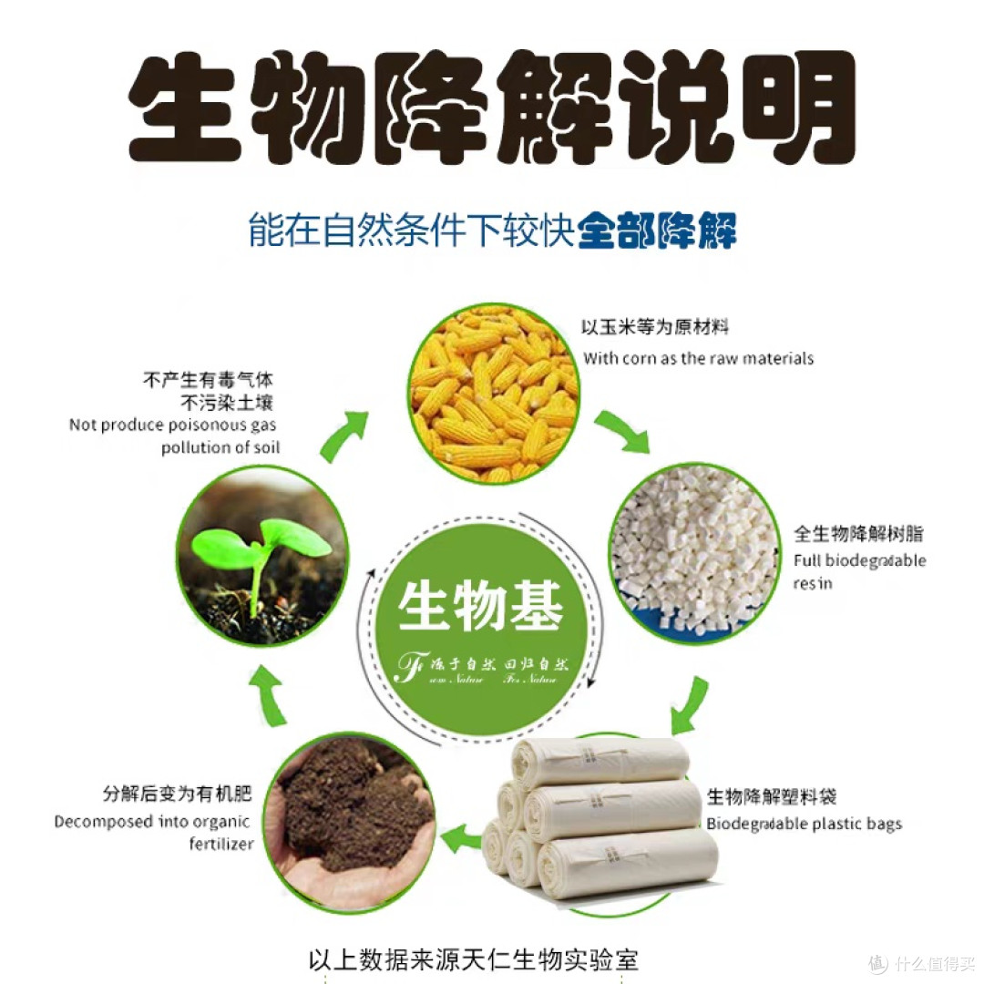 绿色消费:选择环保产品