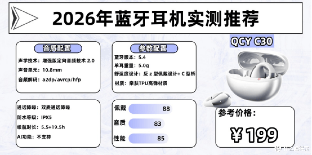 蓝牙耳机什么牌子性价比高？2026十款性价比高的蓝牙耳机推荐合集
