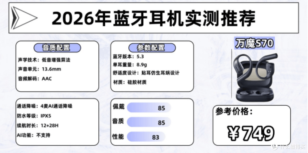 蓝牙耳机什么牌子性价比高？2026十款性价比高的蓝牙耳机推荐合集