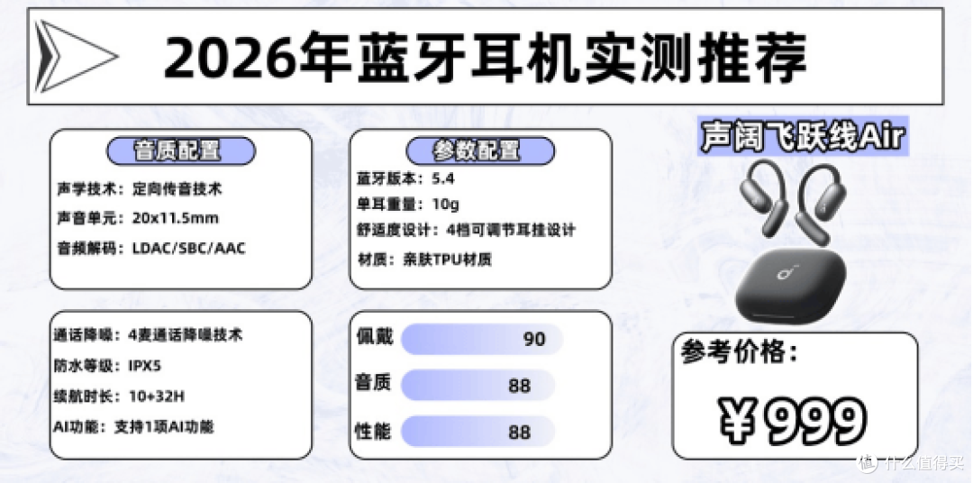 蓝牙耳机什么牌子性价比高？2026十款性价比高的蓝牙耳机推荐合集