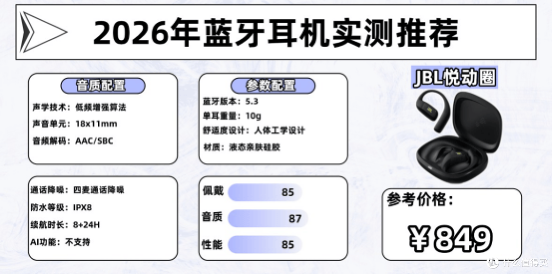 蓝牙耳机什么牌子性价比高？2026十款性价比高的蓝牙耳机推荐合集