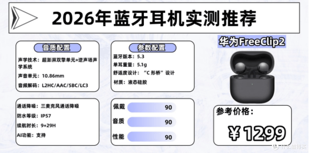 蓝牙耳机什么牌子性价比高？2026十款性价比高的蓝牙耳机推荐合集