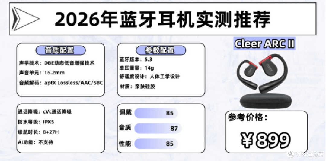 蓝牙耳机什么牌子性价比高？2026十款性价比高的蓝牙耳机推荐合集