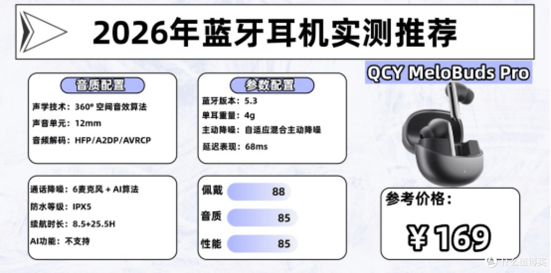 蓝牙耳机什么牌子性价比高？2026十款性价比高的蓝牙耳机推荐合集