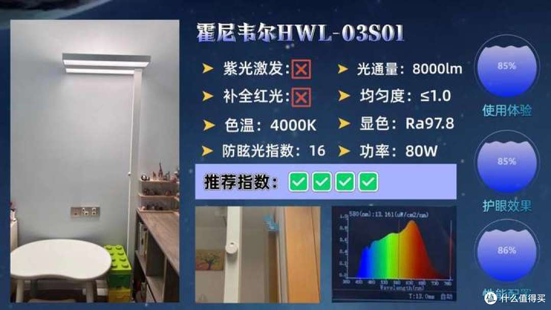大路灯哪个牌子好用又实惠？护眼大路灯排行榜前十名权威榜单分享