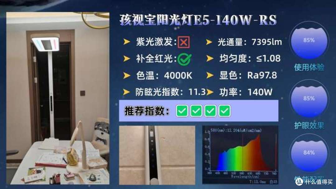 大路灯哪个牌子好用又实惠？护眼大路灯排行榜前十名权威榜单分享