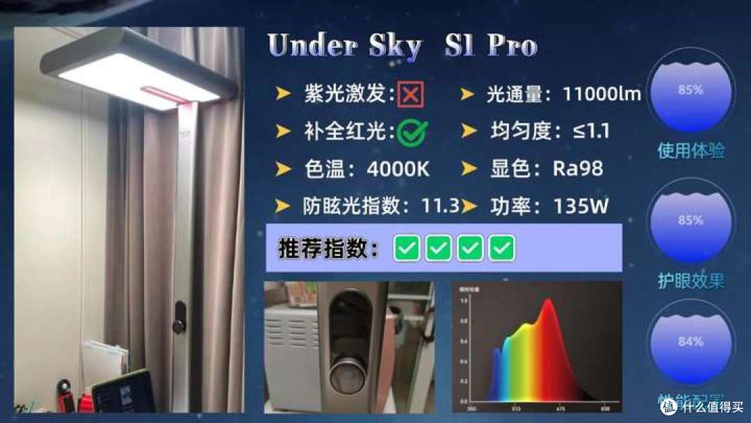 大路灯哪个牌子好用又实惠？护眼大路灯排行榜前十名权威榜单分享