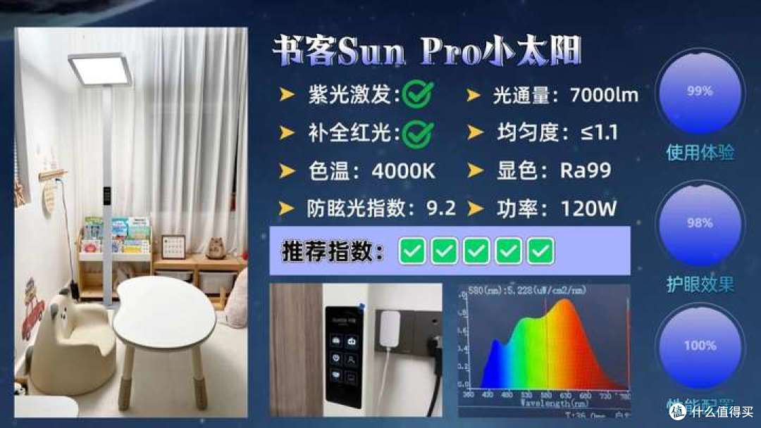大路灯哪个牌子好用又实惠？护眼大路灯排行榜前十名权威榜单分享