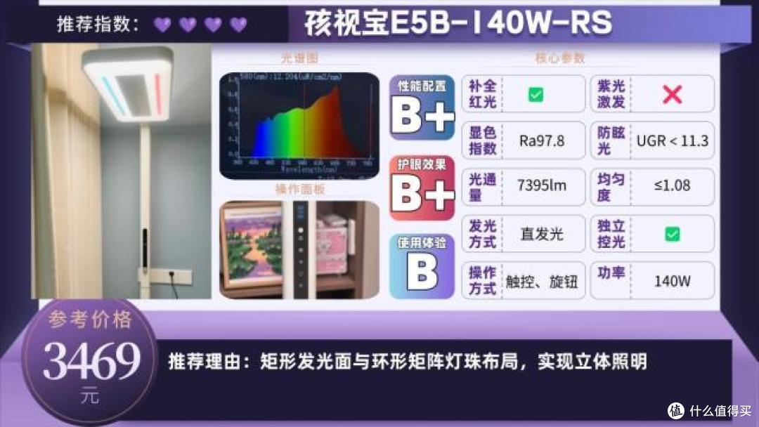 护眼大路灯哪个牌子好?2026好用又便宜的护眼大路灯排行榜分享