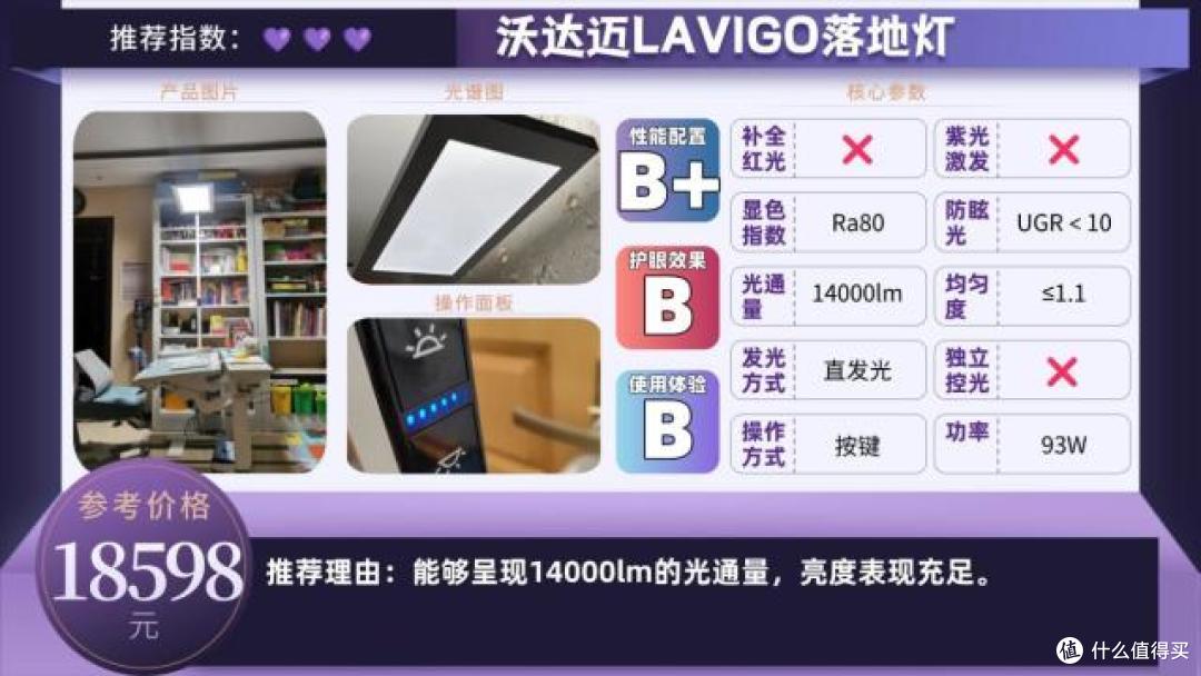 护眼大路灯哪个牌子好?2026好用又便宜的护眼大路灯排行榜分享
