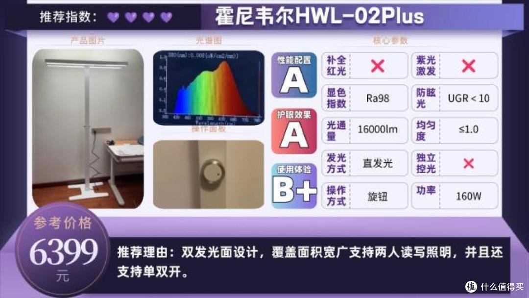 护眼大路灯哪个牌子好?2026好用又便宜的护眼大路灯排行榜分享