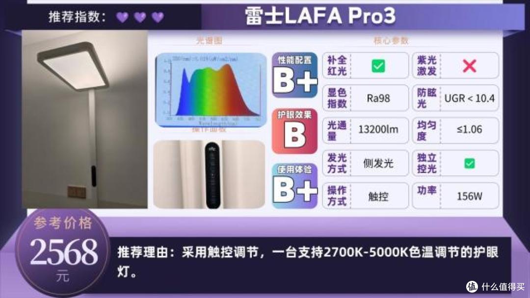 护眼大路灯哪个牌子好?2026好用又便宜的护眼大路灯排行榜分享