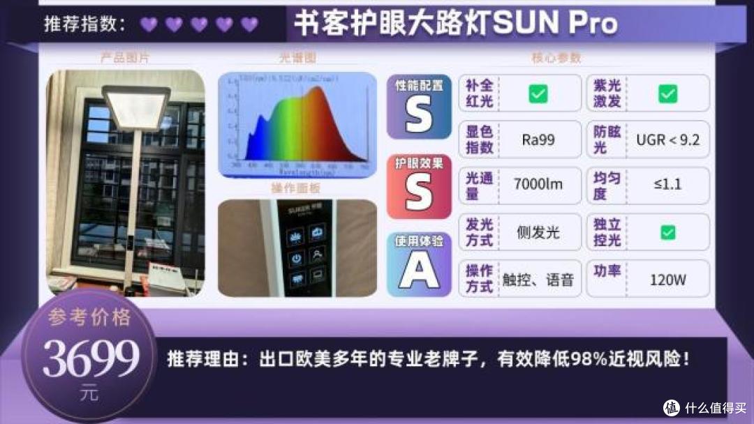 护眼大路灯哪个牌子好?2026好用又便宜的护眼大路灯排行榜分享
