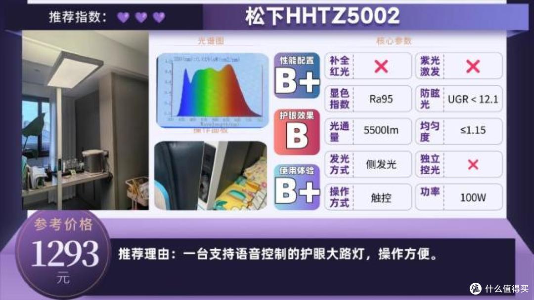护眼大路灯哪个牌子好?2026好用又便宜的护眼大路灯排行榜分享