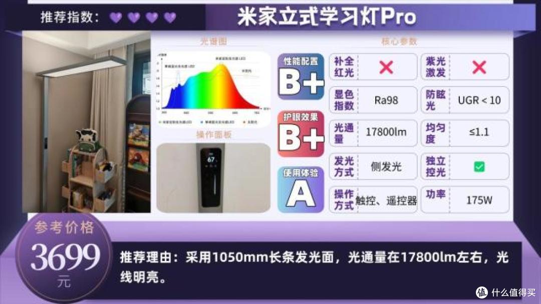 护眼大路灯哪个牌子好?2026好用又便宜的护眼大路灯排行榜分享